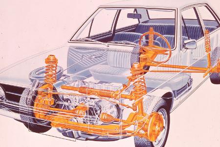 Audi 80 B1 (1972-1978)