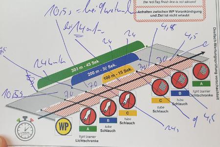 Silvretta Classic Rallye Montafon 2021 Tag 1