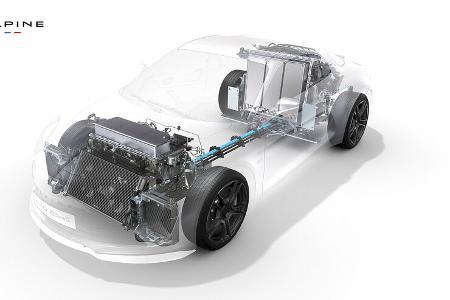 Alpine A110 Eternite 