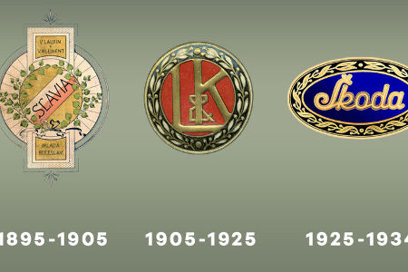 Skoda-Logos 1985-1934