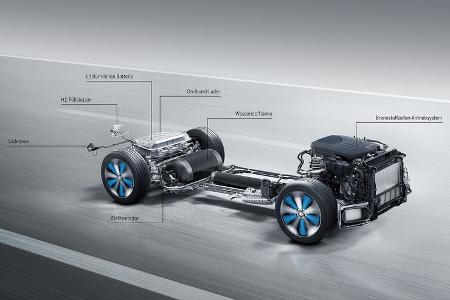 Wasserstoff-Auto Brennstoffzelle 