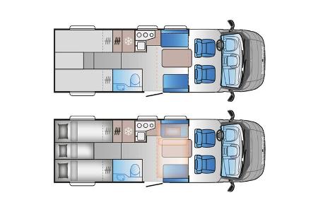 Sunliving S 72 DL (2023)