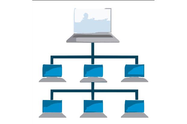 Virtuelle Maschinen benötigen ebenso wie ein echter PC Arbeitsspeicher.