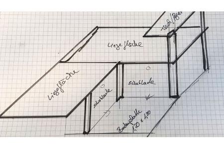 Ausbau Citroen Berlingo