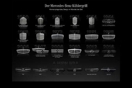 Mercedes Grill-Evolution