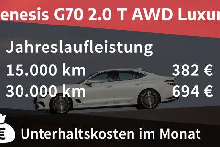 Genesis G70 2.0 T AWD Luxury