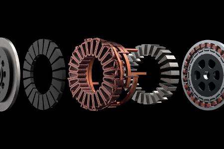 Radialflussmotor Elektromotor