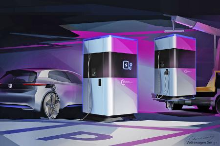 VW Powerbank mobile LadesŠule Elektro-Auto