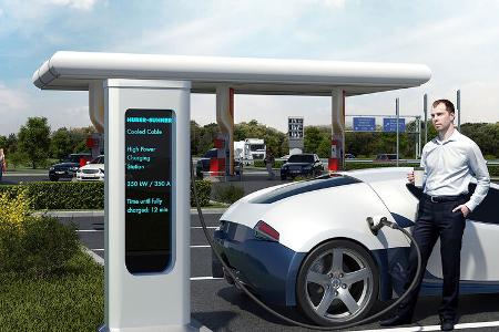 Ladestation 350 kW Elektroauto