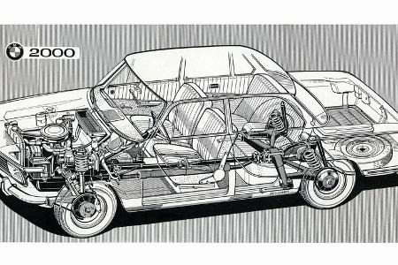 75 Jahre AMS 22.4. testen BMW 2000