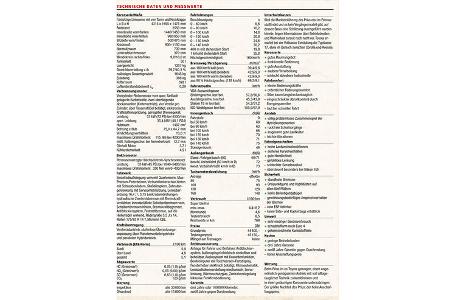 75 Jahre AMS 25.2. Toyota Prius