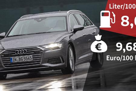 Audi A6 Avant 50 TDI