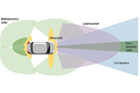 Tesla-Unfall, Technik