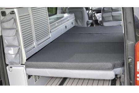 Vergleich, Matratzen, Topper