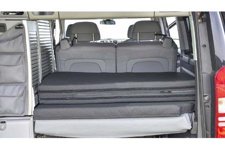 Vergleich, Matratzen, Topper