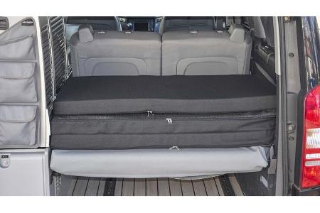 Vergleich, Matratzen, Topper