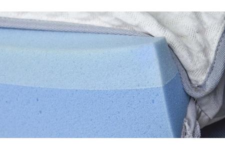 Vergleich, Matratzen, Topper