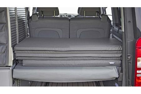 Vergleich, Matratzen, Topper