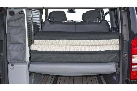 Vergleich, Matratzen, Topper