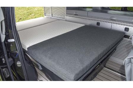 Vergleich, Matratzen, Topper