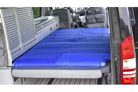 Vergleich, Matratzen, Topper