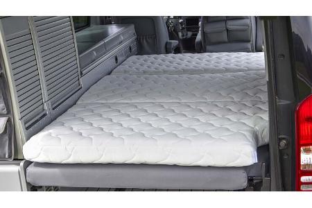 Vergleich, Matratzen, Topper