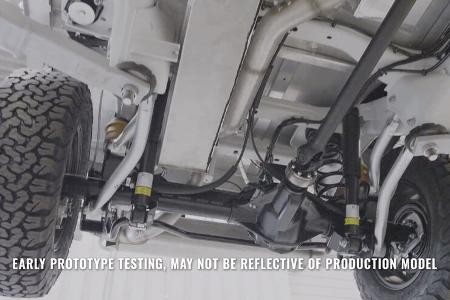 Ineos Projekt Grenadier