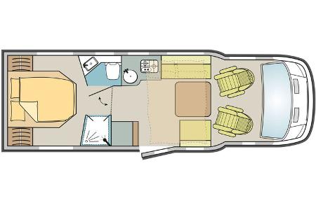 Dethleffs Just Go T 7055 EB