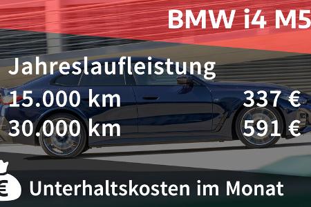 BMW i4 M50