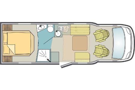 Dethleffs Trend T 7057 DBL