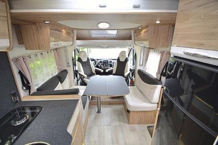 Pilote P740 FGJ Essentiel