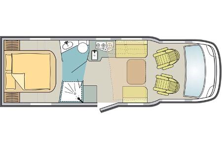 Rapido 696 F Premium Edition
