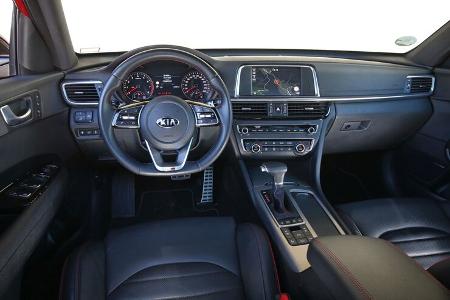 Gebrauchtwagencheck Kia Ceed CD