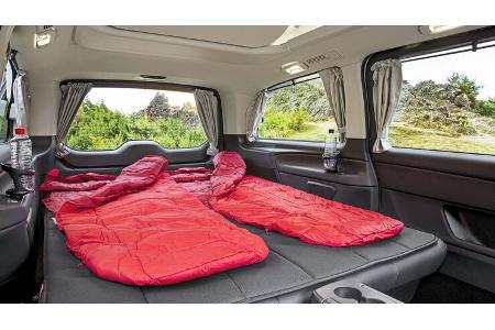 Pössl Vanster im Vergleichstest