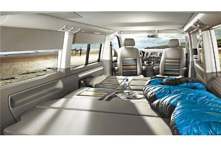 Pössl Vanster im Vergleichstest