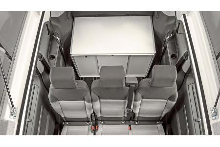 Pössl Vanster im Vergleichstest