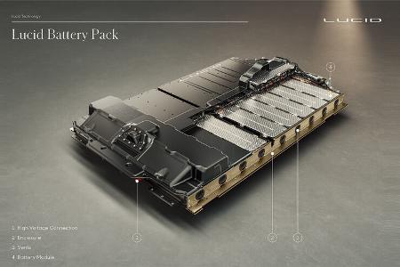 Lucid Air