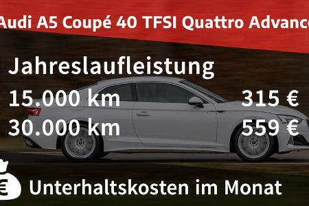 Audi A5 Coupé 40 TFSI Quattro Advanced 