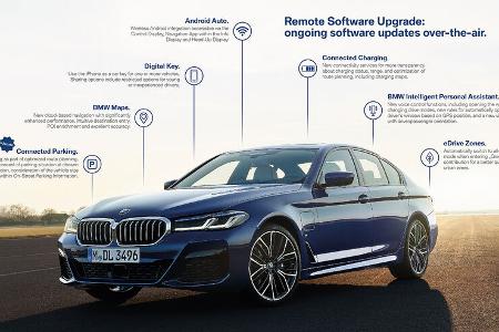 BMW Connected Car Beta Days, Update OS7