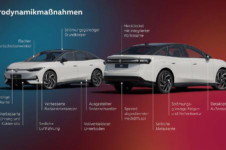 VW ID.7 Elektro-Limousine