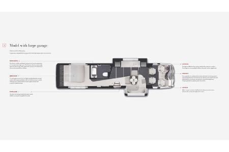 Grundriss Dembell Luxusmobil