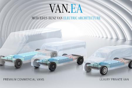 Mercedes-Benz Van EA Plattform