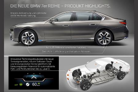 BMW 7er / i7