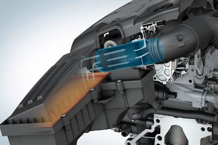 VW EA189 Nachrüstung Strömungsgleichrichter 1.6 TDI