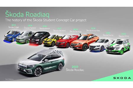 Skoda Roadiaq Azubicar 2023