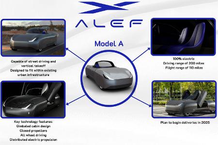 Alef USA Flugauto Flying Car