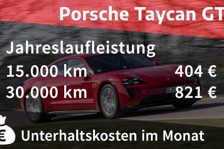 Porsche Taycan GTS 
