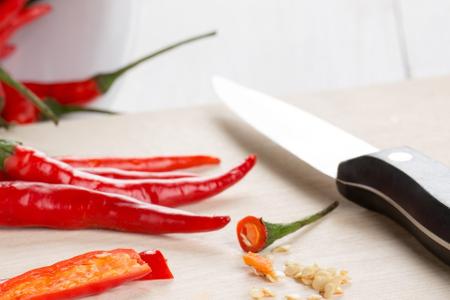 Die Schärfe steckt im Detail