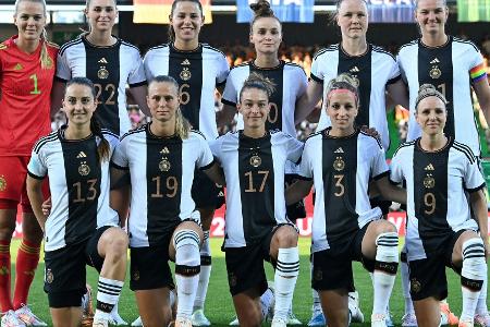 DFB-Frauen spenden ein Prozent der WM-Prämien