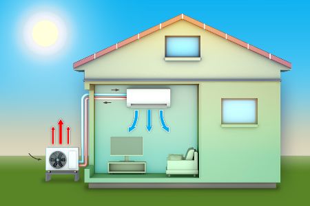 Klimatisierung in Wohngebäuden